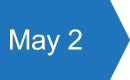 5.2