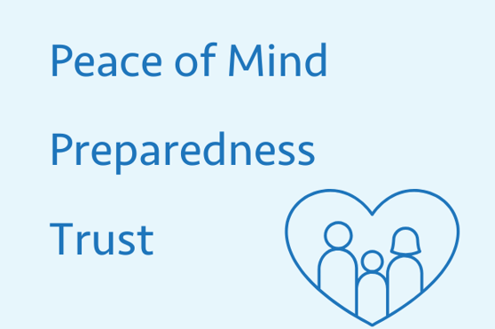 Peace of mind