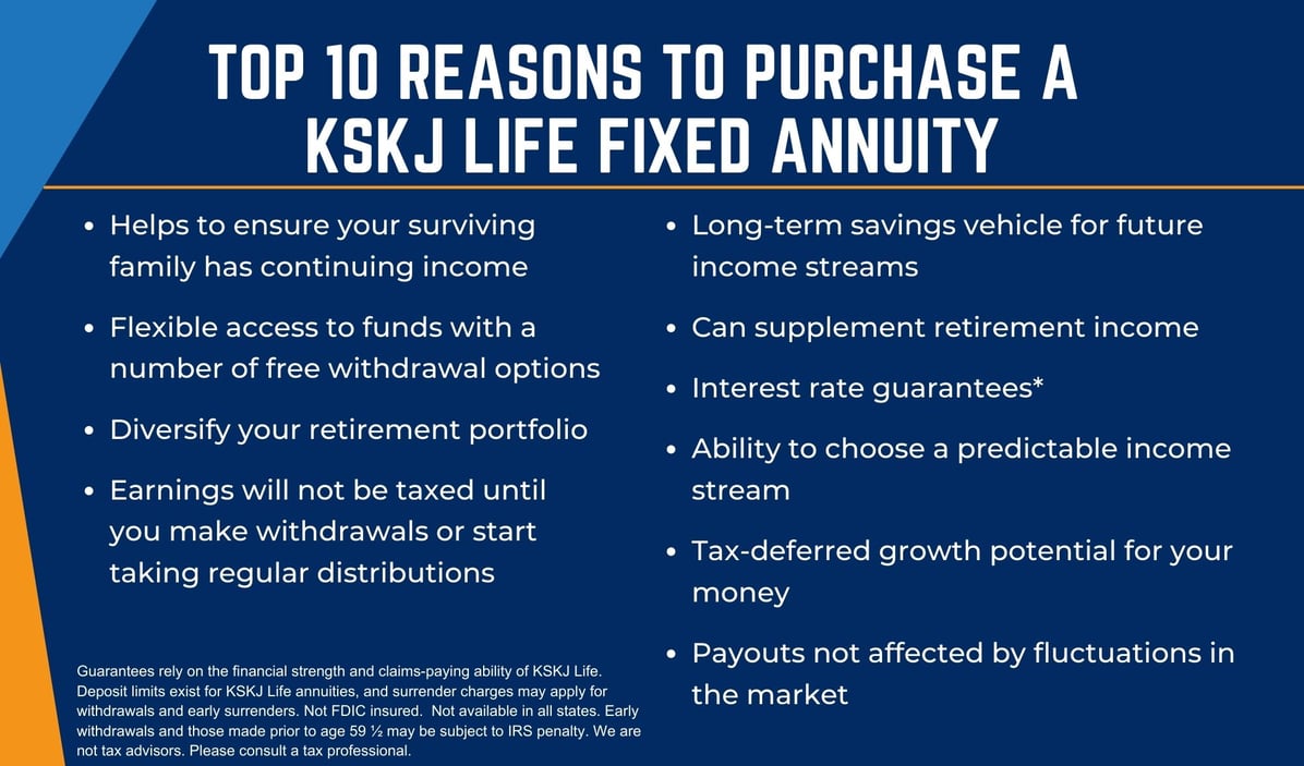 TOP 10 REASONS TO PURCHASE A KSKJ LIFE FIXED ANNUITY