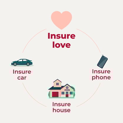 graphic_IYL_2023_Priorites_Insure_Love_1200x1200_unbranded